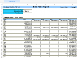 sample spreadsheet reports