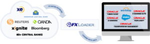 fxloader-workflow